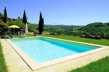 בית מלון כפרי La Rocca Della Magione