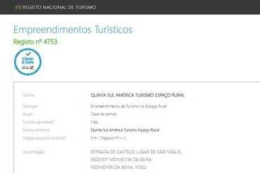 Bed and Breakfast Quinta Sul America