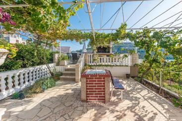 Apartments Kostović 1943