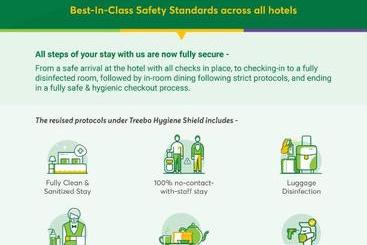 בית מלון כפרי Treebo Trip  Naivedya