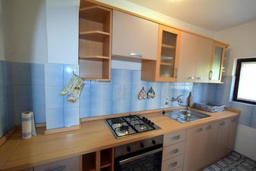 Apartments Petrovic