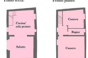 Сельский дом Granaio In Chianti