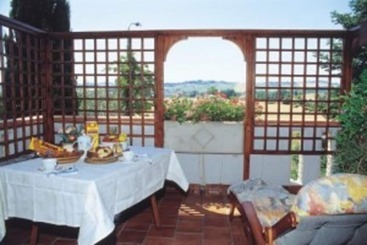 Bed And Breakfast Europe