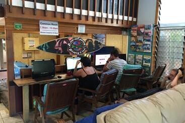 هاستل Backpackers Inn On The Beach