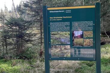 Pension & Fewo's Talblick