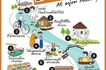 هاستل อยู่แพ Paestay อุทัยธานี