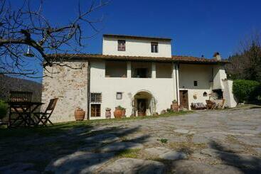 ホテル Agriturismo Podere Palazzuolo