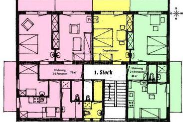 Отель Haus Bergland