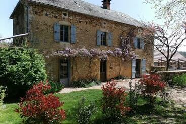 游客公寓 Maison Typique Périgourdine Avec Piscine