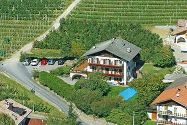Bed and Breakfast Garni Rika