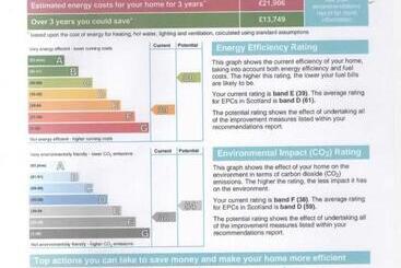 Oaklands Bed And Breakfast