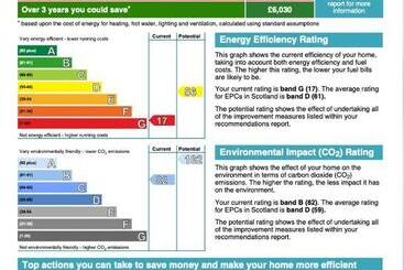 شقق خاصة سياحية Jack’s Roost