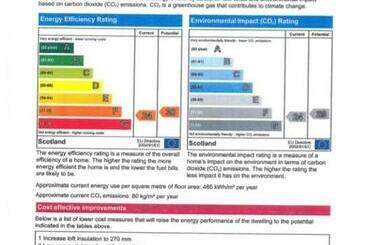 פנסיון Heatherfield House