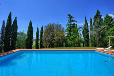Villa Leonardo