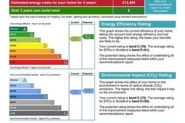 ペンション Granite City Guest House