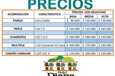 هتل Dulce Campestre