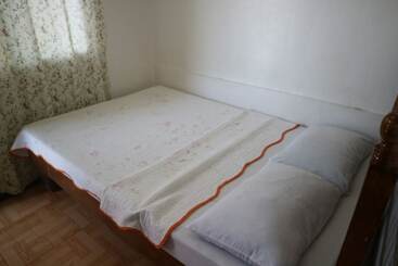 هتل Miles Pension House