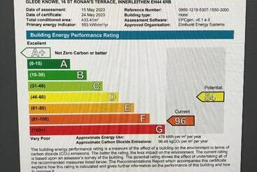 بنسيون Glede Knowe Guest House