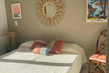 בית מלון כפרי Thalassa