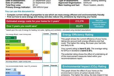 Жильё для туристов Riverside Apartments
