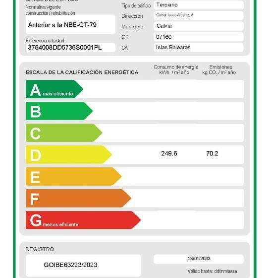 هتل Vibra Beverly Playa