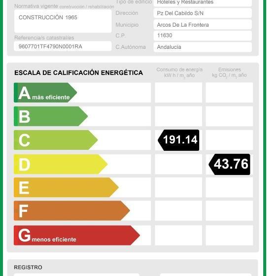 Parador De Arcos De La Frontera