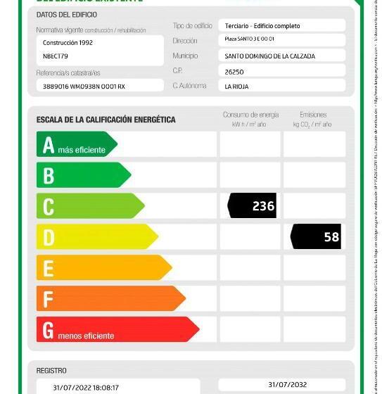 Parador De Santo Domingo De La Calzada