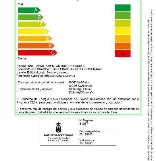 Отель Apartamentos Villa Gomera