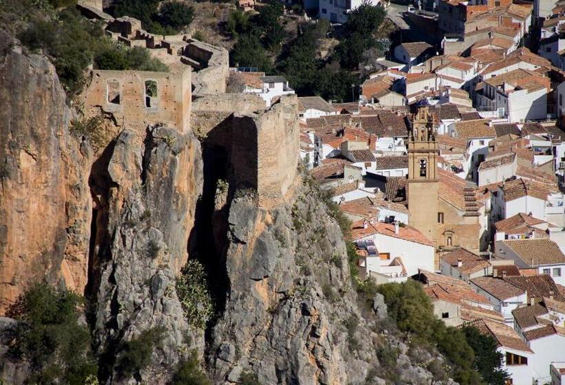 호텔 Hostal El Pozo