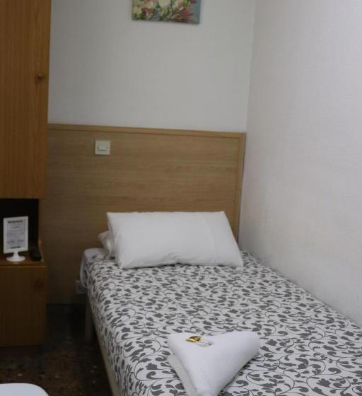 هتل Hostal Milmarcos