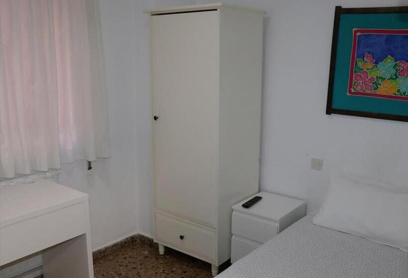 Отель Hostal Milmarcos