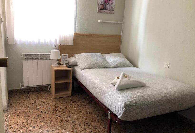 هتل Hostal Milmarcos