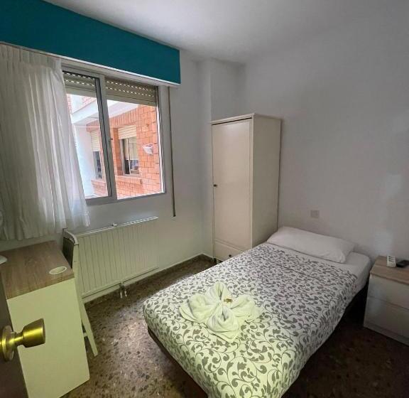 Отель Hostal Milmarcos