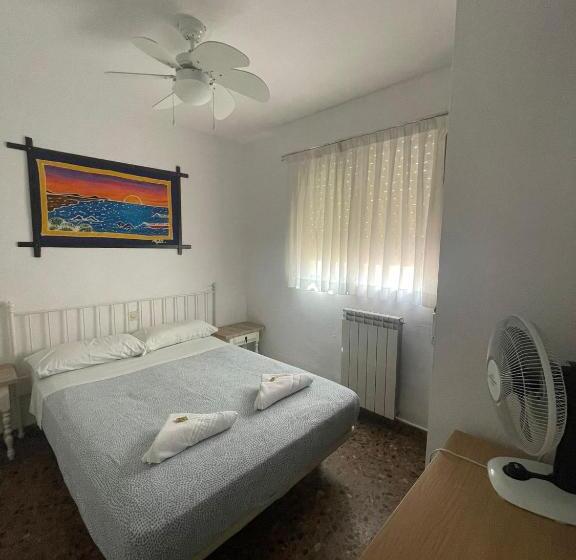 Отель Hostal Milmarcos