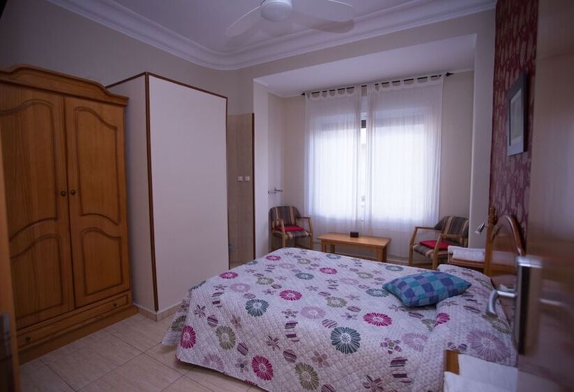 Отель Hostal Navarra