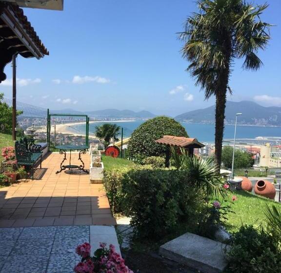 هتل Hostal El Carro