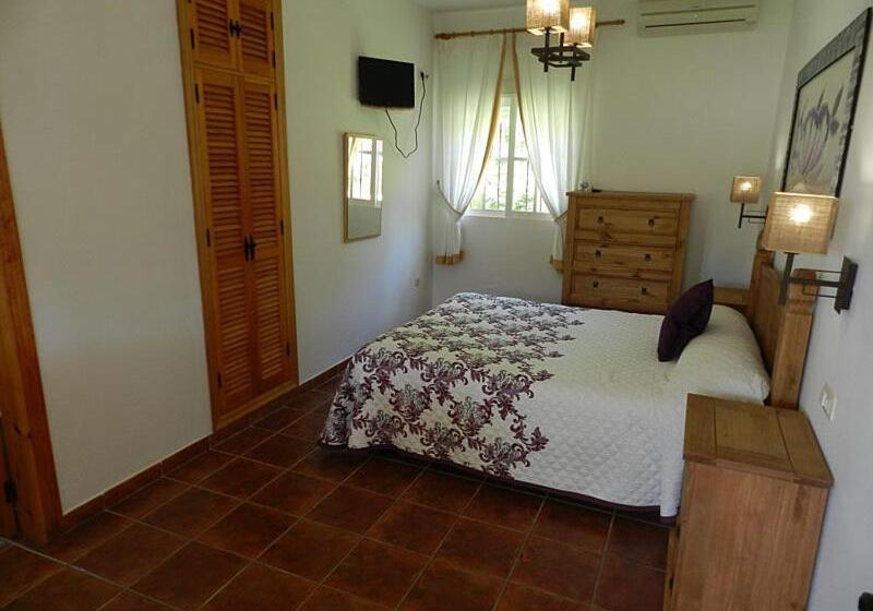 Отель Hostal Las Acacias