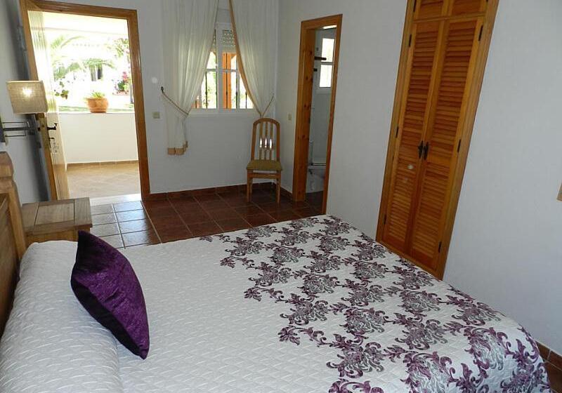Отель Hostal Las Acacias