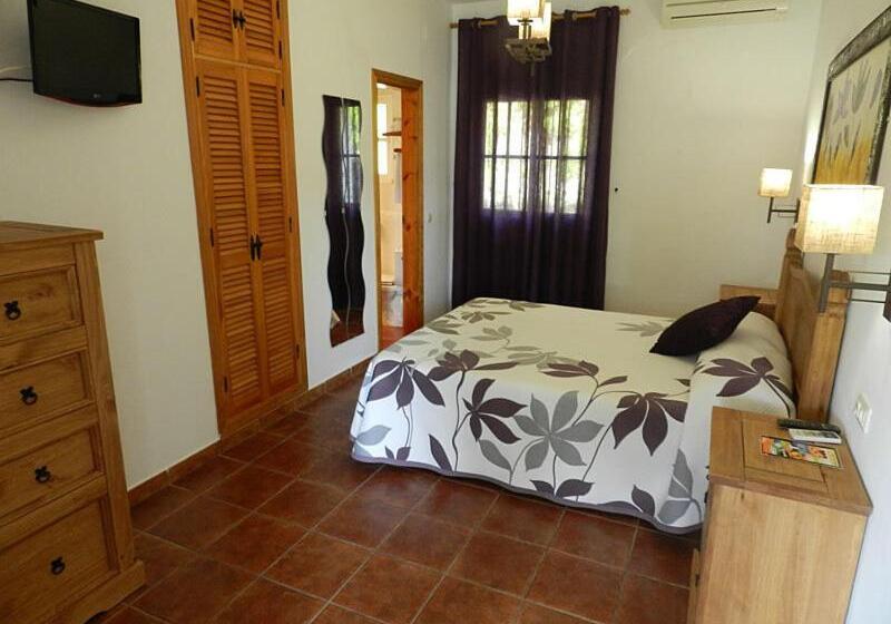Отель Hostal Las Acacias