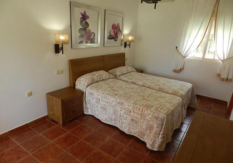 Отель Hostal Las Acacias