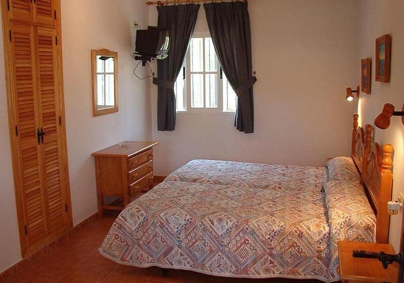 Отель Hostal Las Acacias