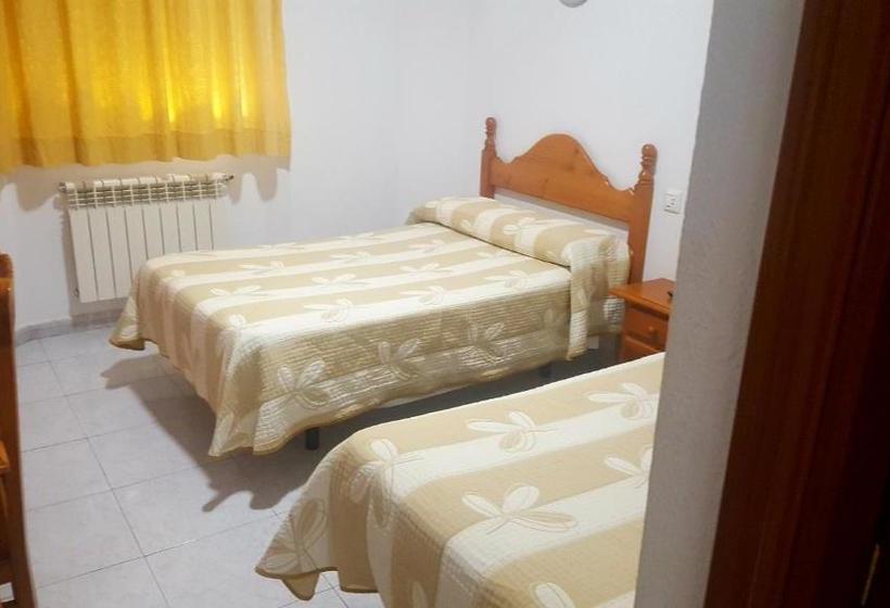 Отель Hostal Galicia