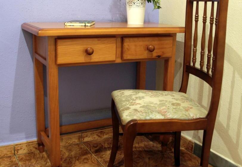 هتل Hostal Pachin