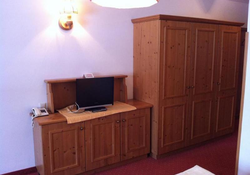 Familien & Sporthotel Kirchberg