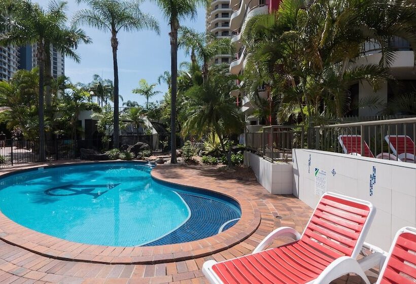 Alexander Holiday Apartments