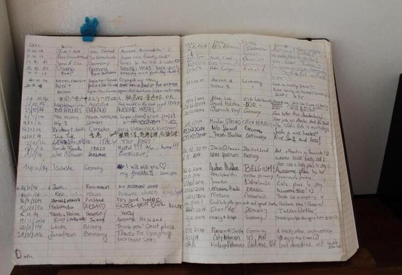 ホテル Civic Guesthouse