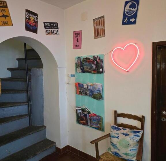 هتل Pensione Olanda