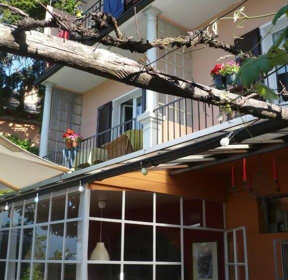 هتل Pensione Olanda