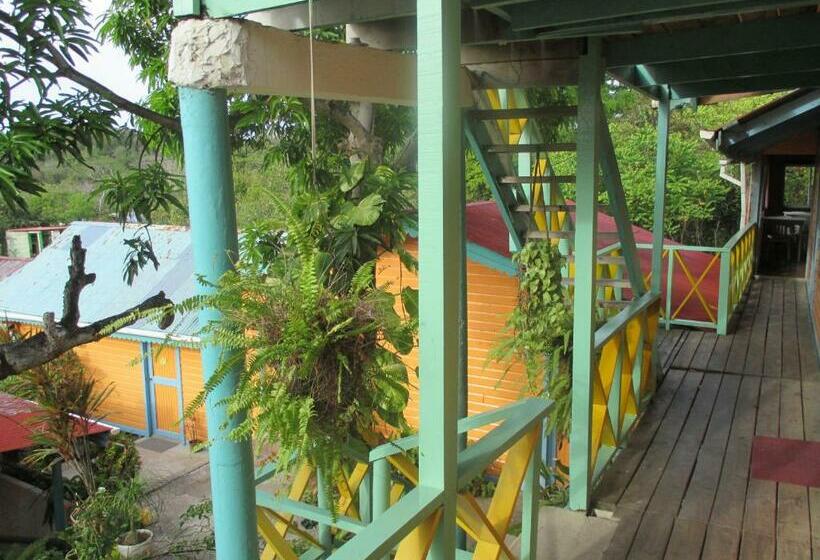 ホテル Flemming Tree