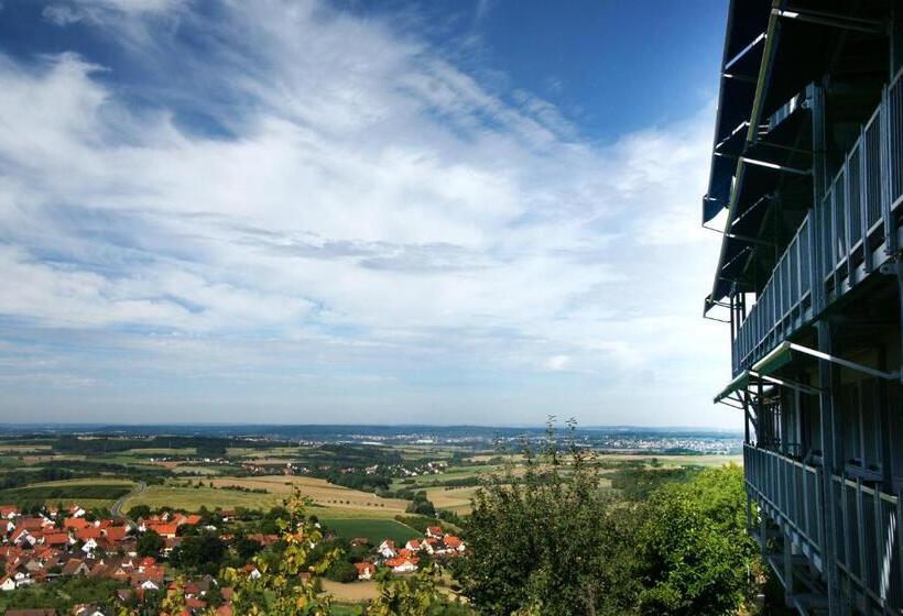 ホテル Berg Gasthof Hötzelein